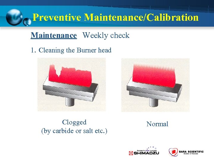 Preventive Maintenance/Calibration Maintenance Weekly check 1. Cleaning the Burner head Clogged (by carbide or