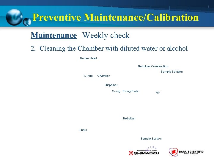 Preventive Maintenance/Calibration Maintenance Weekly check 2. Cleaning the Chamber with diluted water or alcohol