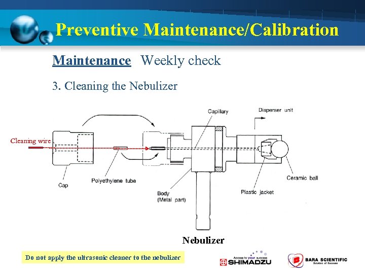 Preventive Maintenance/Calibration Maintenance Weekly check 3. Cleaning the Nebulizer Cleaning wire Nebulizer Do not