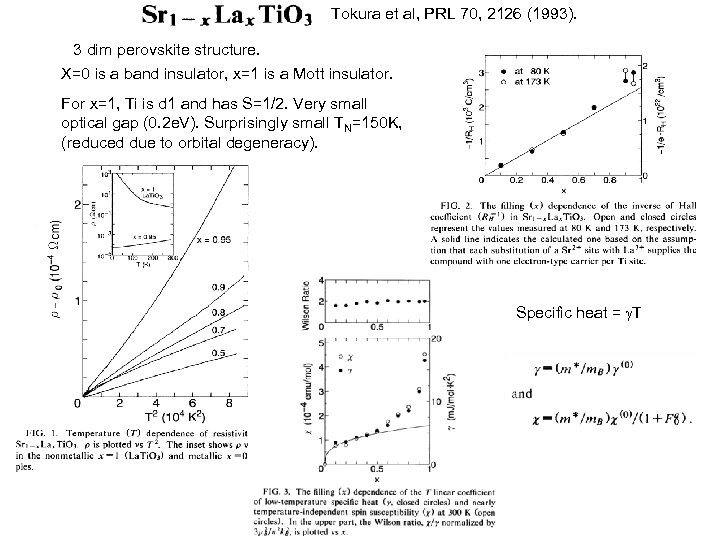 Tokura et al, PRL 70, 2126 (1993). 3 dim perovskite structure. X=0 is a