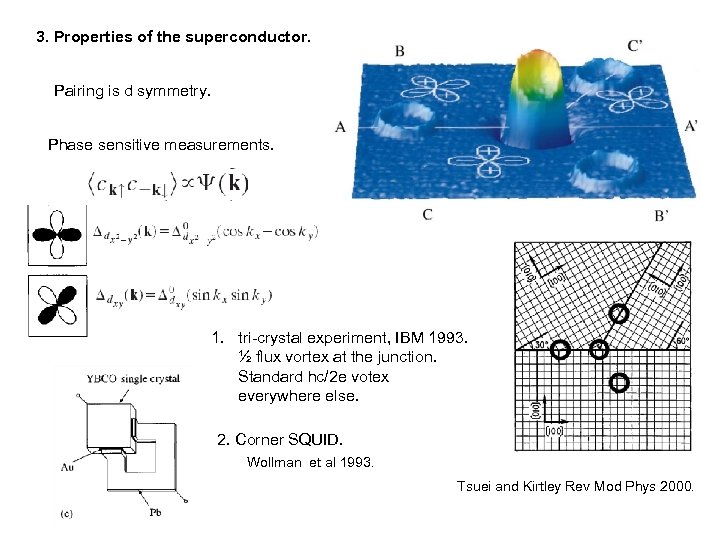3. Properties of the superconductor. Pairing is d symmetry. Phase sensitive measurements. 1. tri-crystal