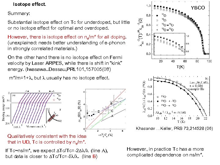 Isotope effect. YBCO Summary: Substantial isotope effect on Tc for underdoped, but little or
