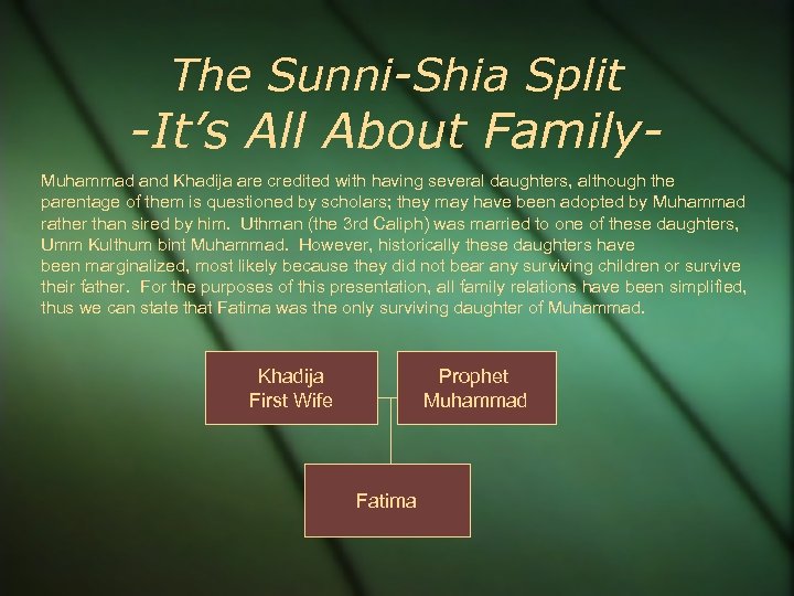 The Sunni-Shia Split -It’s All About Family. Muhammad and Khadija are credited with having