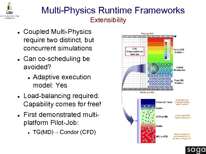 Multi-Physics Runtime Frameworks Extensibility Coupled Multi-Physics require two distinct, but concurrent simulations Can co-scheduling
