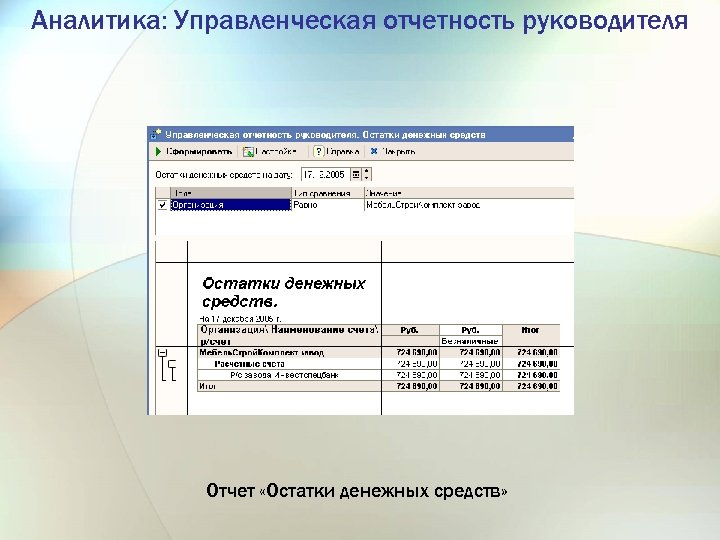 Управленческая отчетность презентация