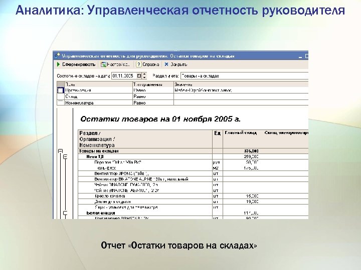 Управленческая отчетность презентация