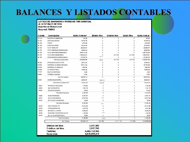 BALANCES Y LISTADOS CONTABLES 