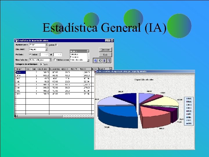 Estadística General (IA) 