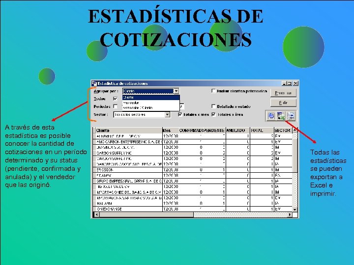 ESTADÍSTICAS DE COTIZACIONES A través de estadística es posible conocer la cantidad de cotizaciones