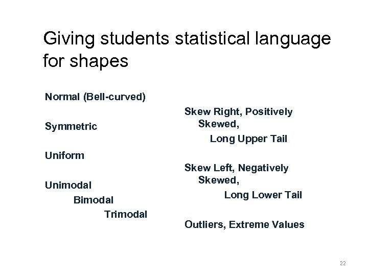 Giving students statistical language for shapes Normal (Bell-curved) Symmetric Skew Right, Positively Skewed, Long