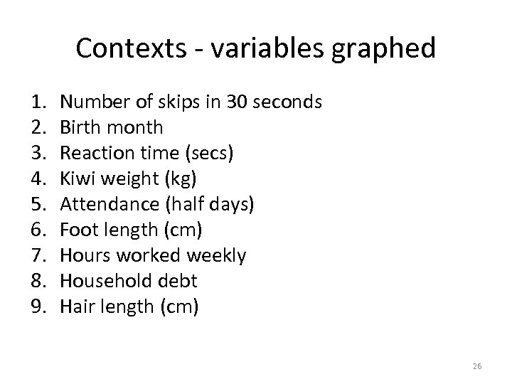 Contexts - variables graphed 1. 2. 3. 4. 5. 6. 7. 8. 9. Number