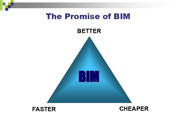 The Promise of BIM BETTER BIM FASTER CHEAPER 