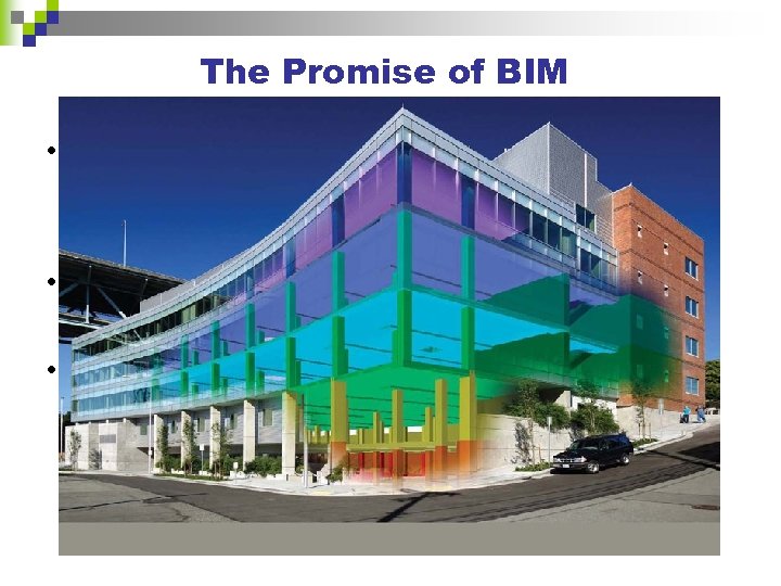 The Promise of BIM • Owner and Occupant – Be able to walk into