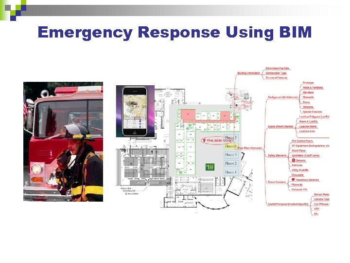 Emergency Response Using BIM 