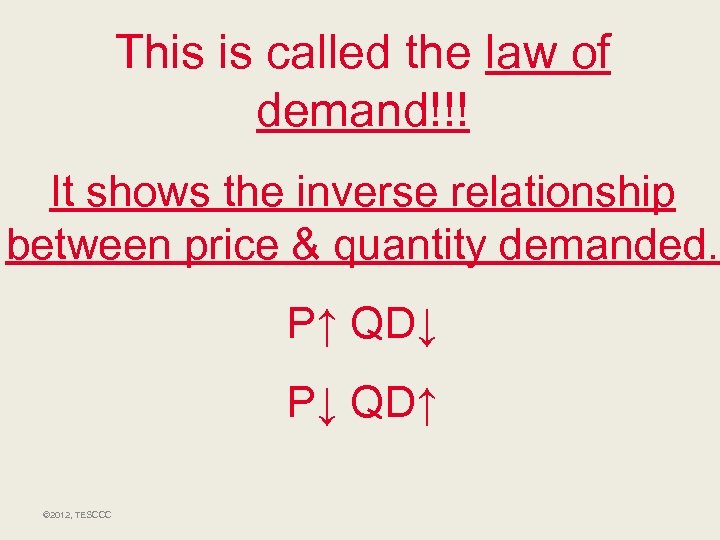 This is called the law of demand!!! It shows the inverse relationship between price