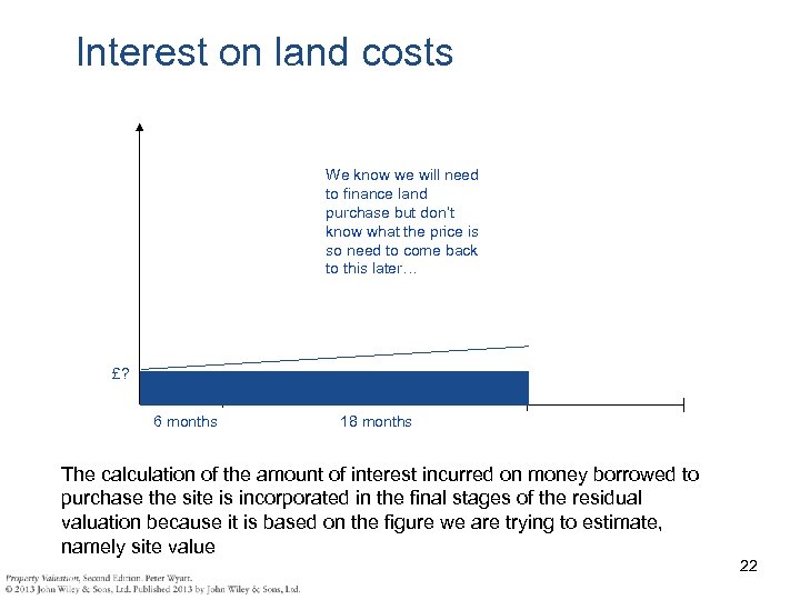 Interest on land costs We know we will need to finance land purchase but