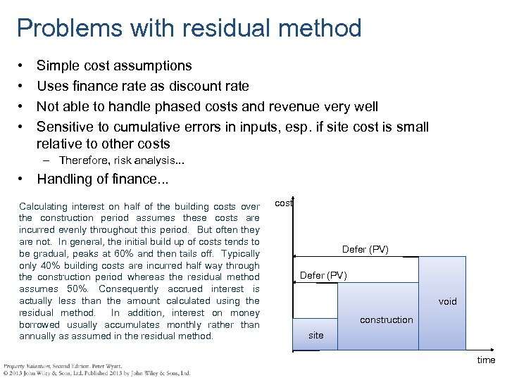 Problems with residual method • • Simple cost assumptions Uses finance rate as discount