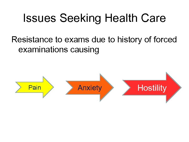 Issues Seeking Health Care Resistance to exams due to history of forced examinations causing