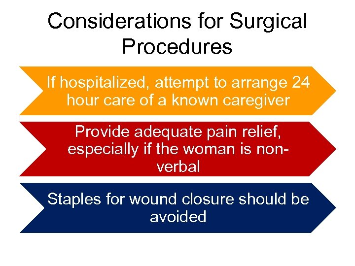 Considerations for Surgical Procedures If hospitalized, attempt to arrange 24 hour care of a