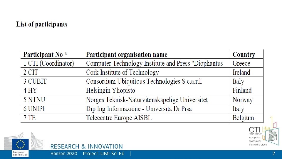 Project: UMI-Sci-Ed | 2 