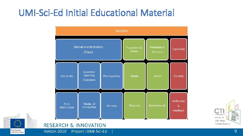 UMI-Sci-Ed Initial Educational Material Project: UMI-Sci-Ed | 9 