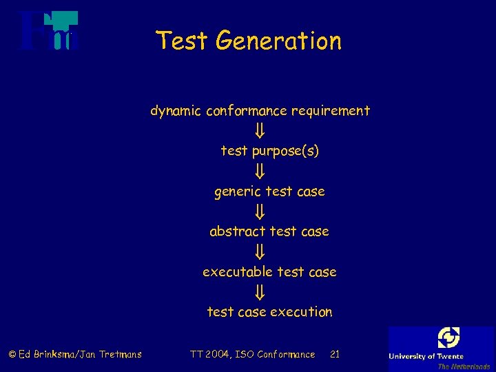 Test Generation dynamic conformance requirement test purpose(s) generic test case abstract test case executable