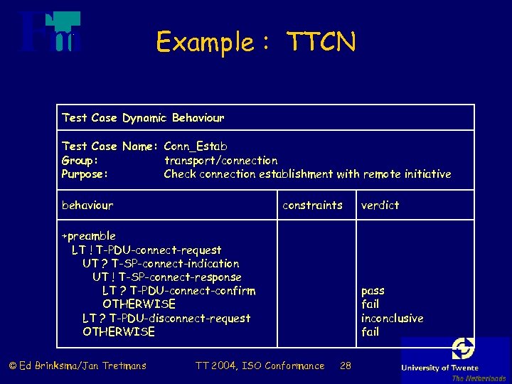 Example : TTCN Test Case Dynamic Behaviour Test Case Name: Conn_Estab Group: transport/connection Purpose: