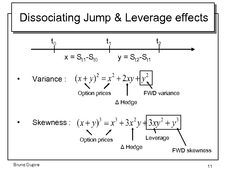 Dissociating Jump & Leverage effects t 0 t 1 x = St 1 -St