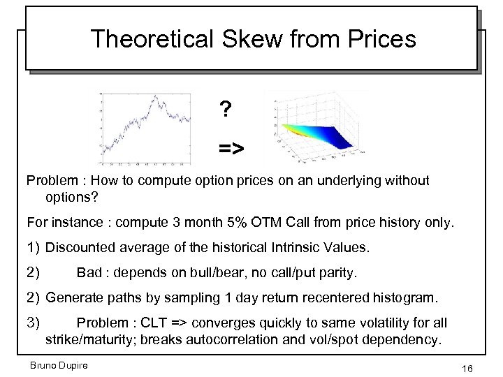 Theoretical Skew from Prices ? => Problem : How to compute option prices on