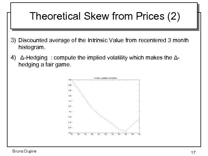 Theoretical Skew from Prices (2) 3) Discounted average of the Intrinsic Value from recentered