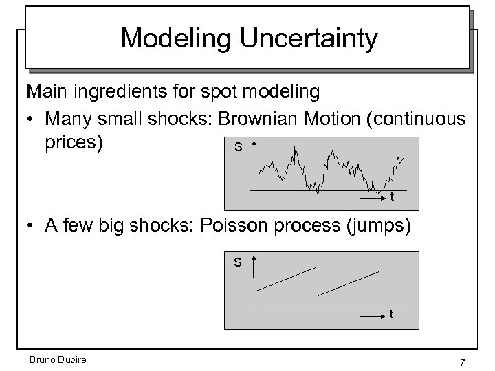 Modeling Uncertainty Main ingredients for spot modeling • Many small shocks: Brownian Motion (continuous