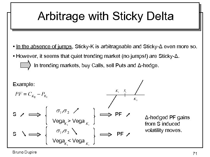 Arbitrage with Sticky Delta • In the absence of jumps, Sticky-K is arbitrageable and