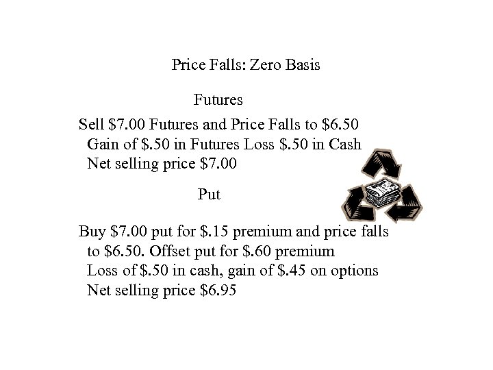 Price Falls: Zero Basis Futures Sell $7. 00 Futures and Price Falls to $6.