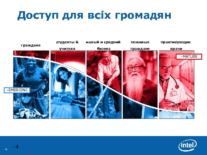 Доступ для всіх громадян граждане студенты & малый и средний пожилые практикующие учителя бизнес