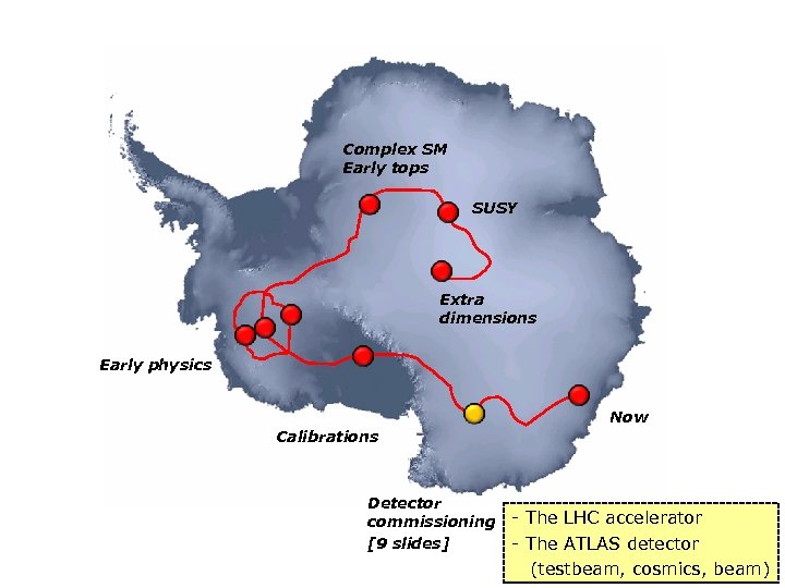 Complex SM Early tops SUSY Extra dimensions Early physics Now Calibrations Detector commissioning [9