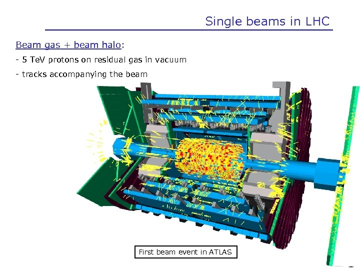 Single beams in LHC Beam gas + beam halo: - 5 Te. V protons
