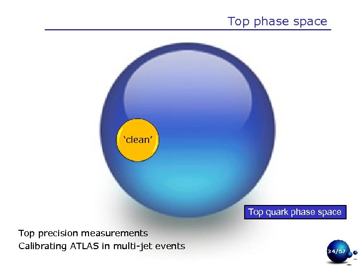 Top phase space Top quark phase space Top precision measurements Calibrating ATLAS in multi-jet
