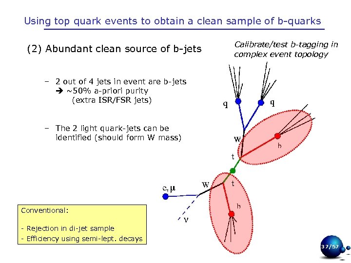 Using top quark events to obtain a clean sample of b-quarks Calibrate/test b-tagging in