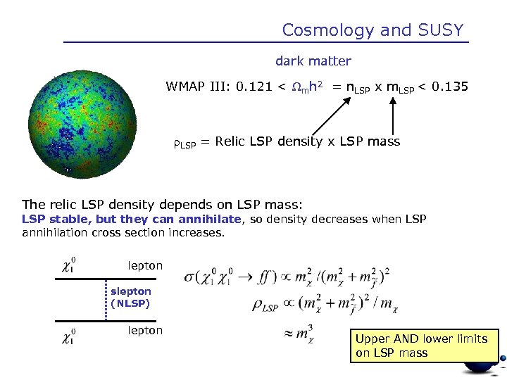 Cosmology and SUSY dark matter WMAP III: 0. 121 < Ωmh 2 = n.