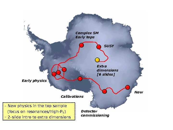 Complex SM Early tops SUSY Extra dimensions [6 slides] Early physics Now Calibrations -