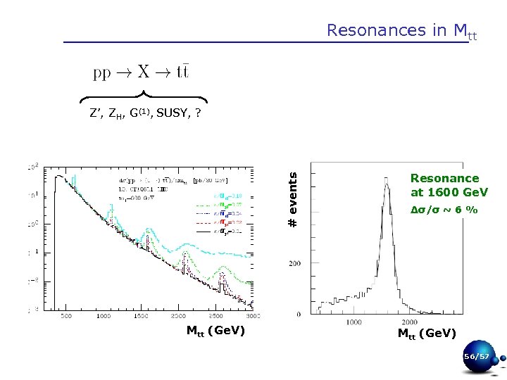 Resonances in Mtt # events Z’, ZH, G(1), SUSY, ? Resonances in Mtt (Ge.