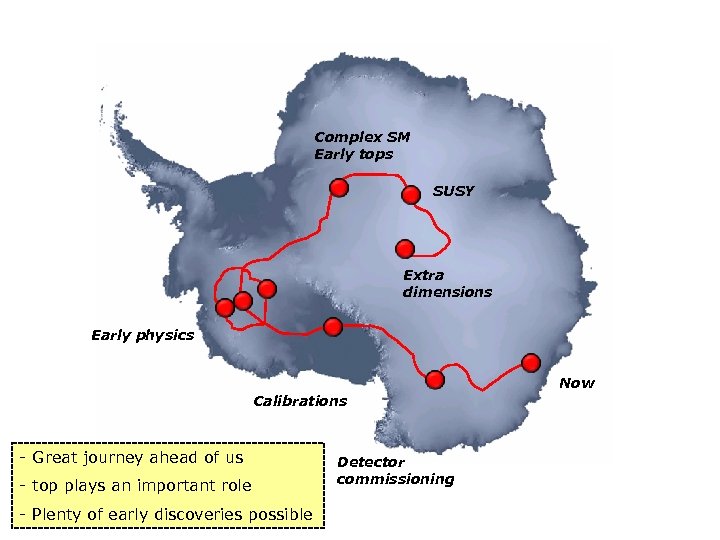 Complex SM Early tops SUSY Extra dimensions Early physics Now Calibrations - Great journey