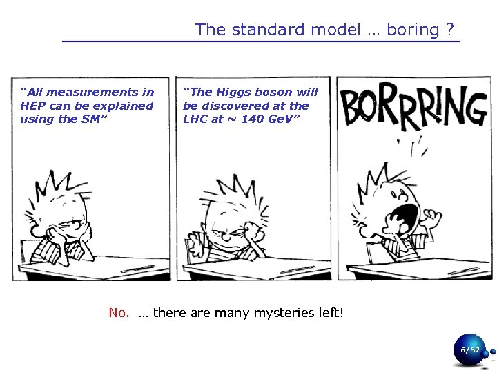 The standard model … boring ? “All measurements in HEP can be explained using