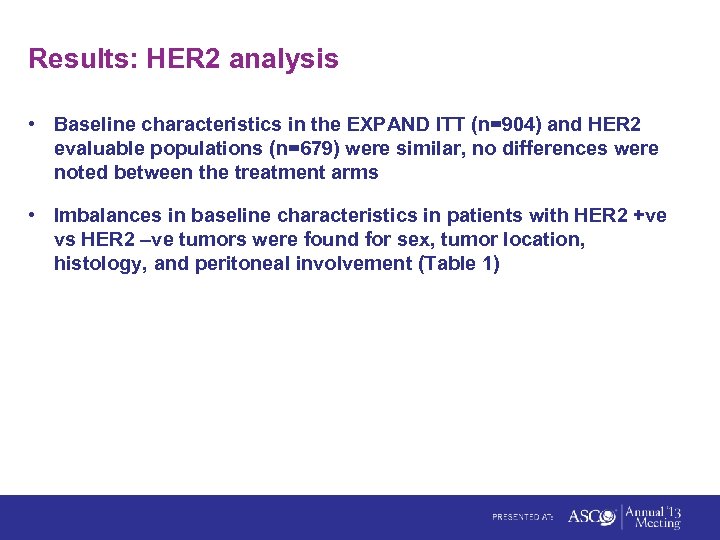 Results: HER 2 analysis • Baseline characteristics in the EXPAND ITT (n=904) and HER