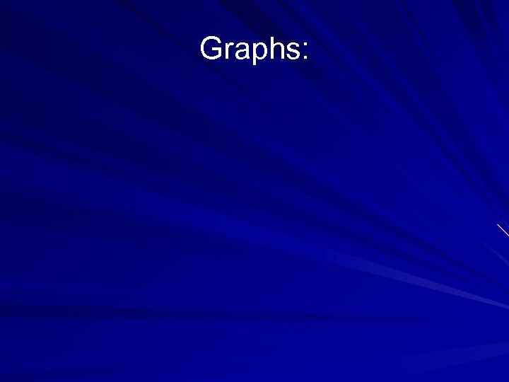 Graphs: 