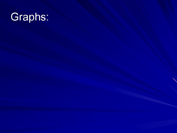 Graphs: 