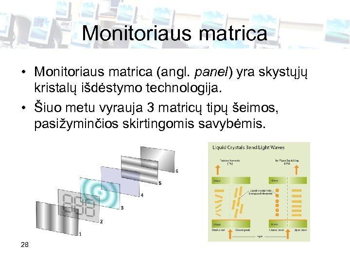 Monitoriaus matrica • Monitoriaus matrica (angl. panel) yra skystųjų kristalų išdėstymo technologija. • Šiuo