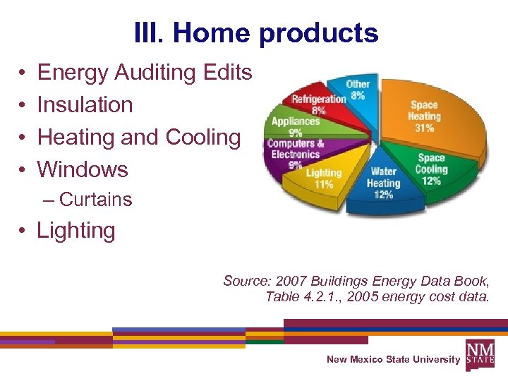 III. Home products • • Energy Auditing Edits Insulation Heating and Cooling Windows –
