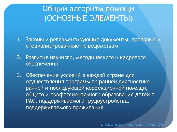 Общий алгоритм помощи (ОСНОВНЫЕ ЭЛЕМЕНТЫ) 1. Законы и регламентирующие документы, правовые и специализированные по