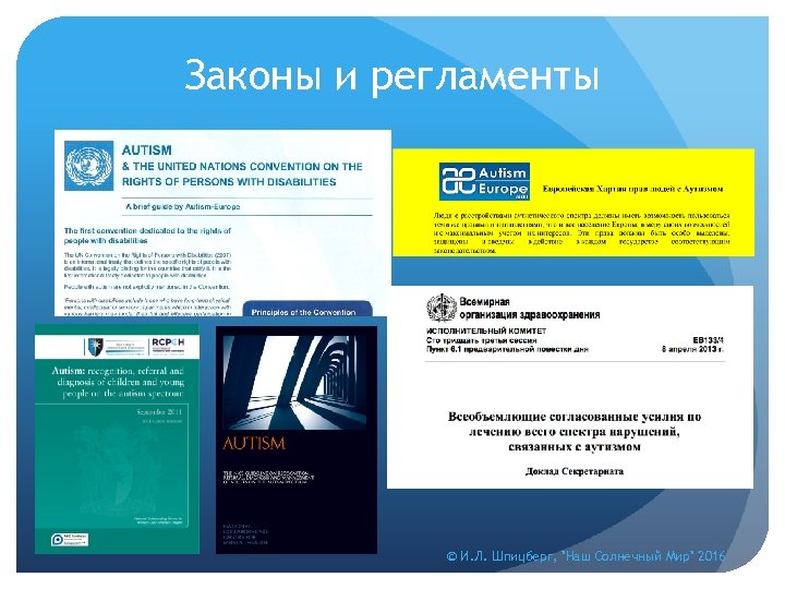 Законы и регламенты © И. Л. Шпицберг, 